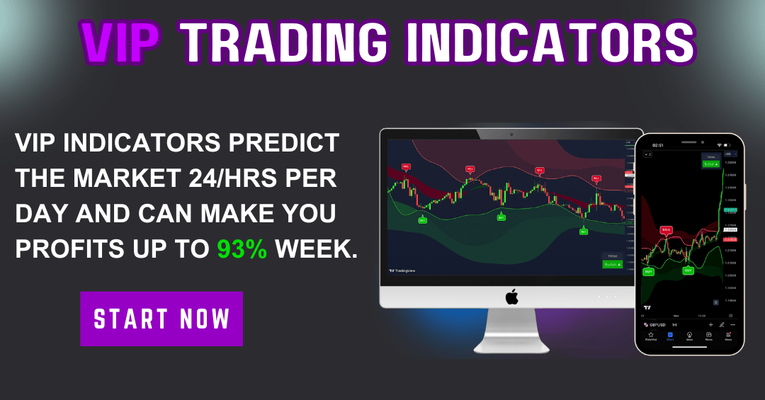 THESE-INDICATORS-PREDICT-THE-MARKET-24HRS-PER-DAY-AND-CAN-MAKE-YOU-PROFITS-UP-TO-93-EACH-WEEK.